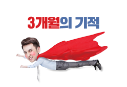 ����ũ�� �ΰ�����, 3������ ����